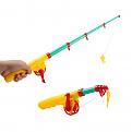 Click image for larger version

Name:	fisher price fishing rods.jpg
Views:	334
Size:	28.1 KB
ID:	1524119