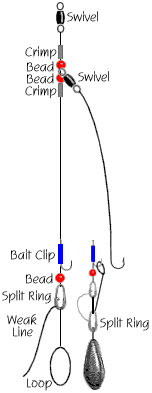 Hand Throw Fishing Cast Net Spin Bait Sinker Mesh Equipment Diameter Full  Spread